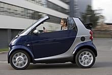 smart fortwo electric drive